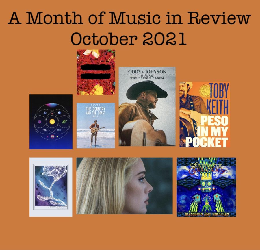 October%3A+A+Month+of+Music+in+Review