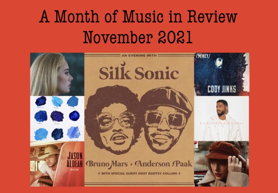 November: A Month of Music in Review