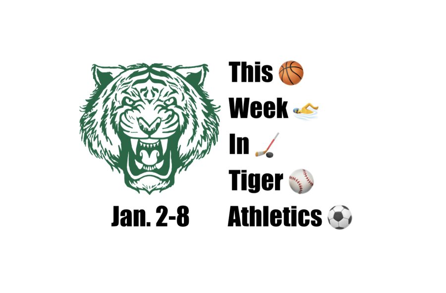 This Week in Tiger Athletics: Jan. 2-8