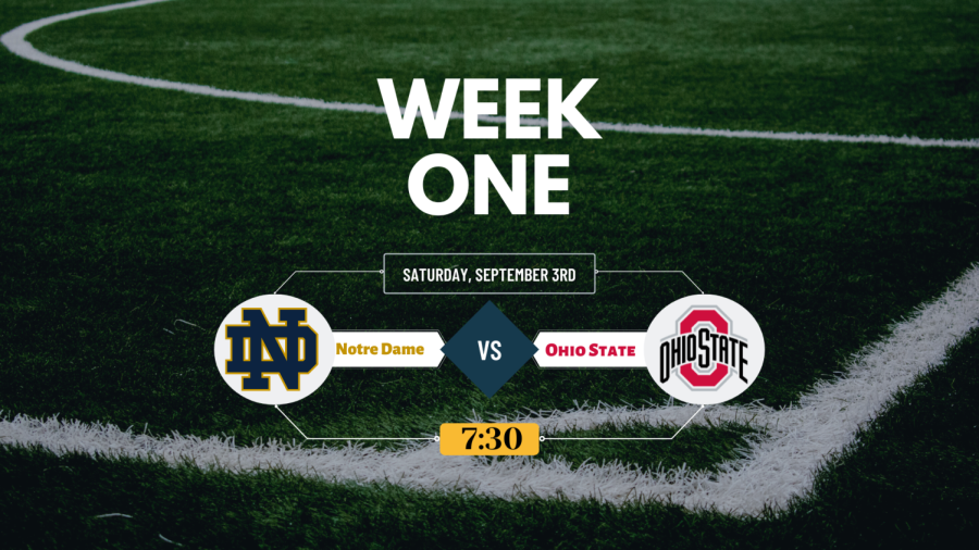 This+weeks+matchup+features+two+marquee+opponents+with+Notre+Dame+and+Ohio+State