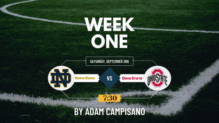 This weeks matchup features two marquee opponents with Notre Dame and Ohio State