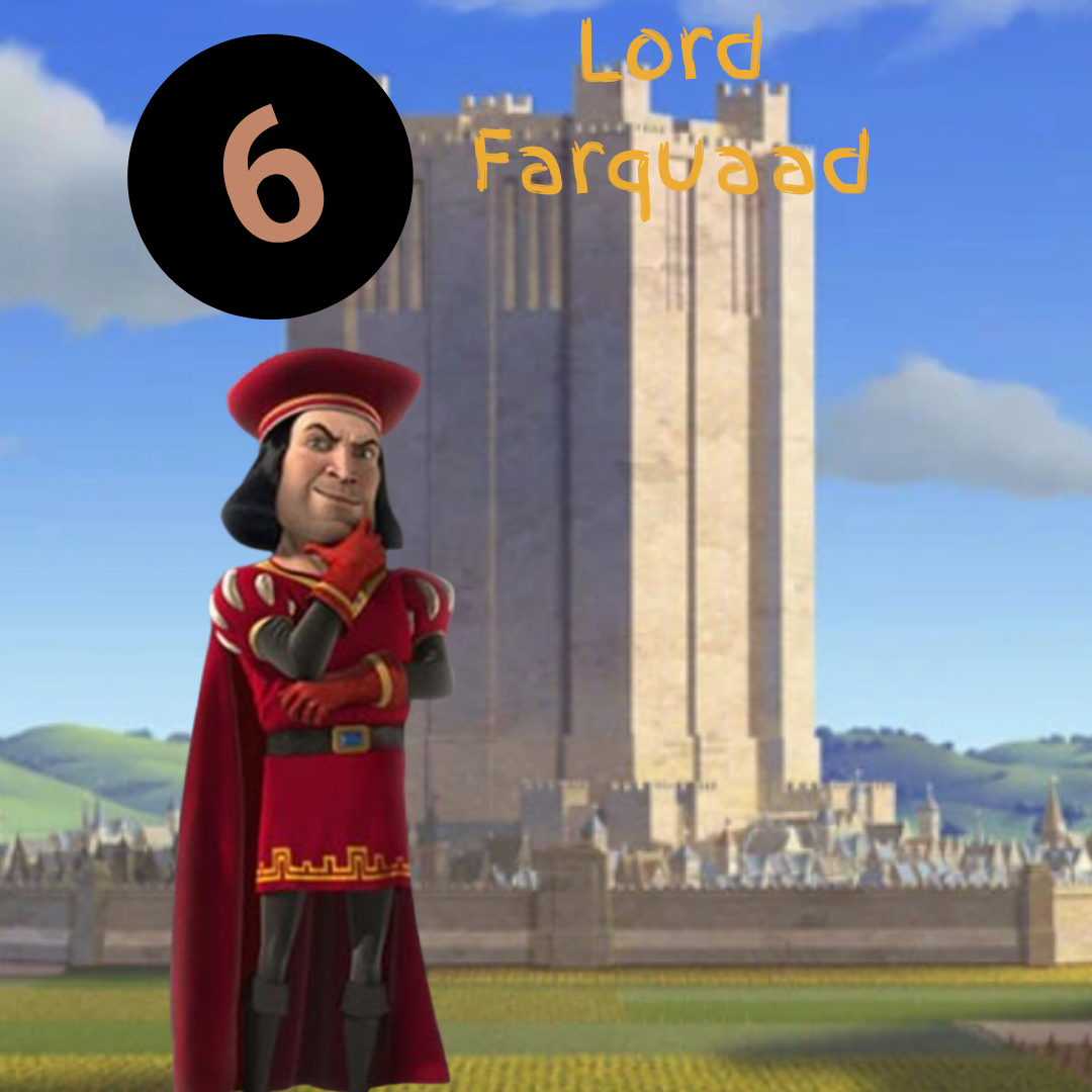 6. Lord Farquad