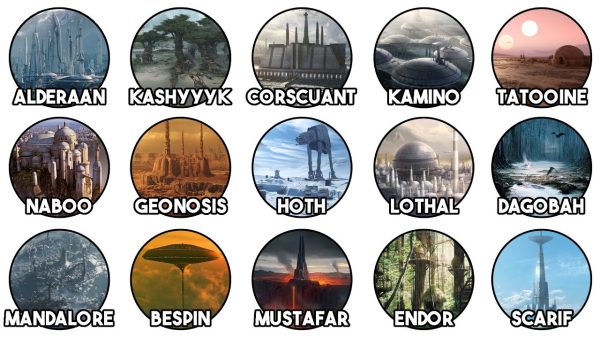 Top 5 Star Wars Planets to Live on