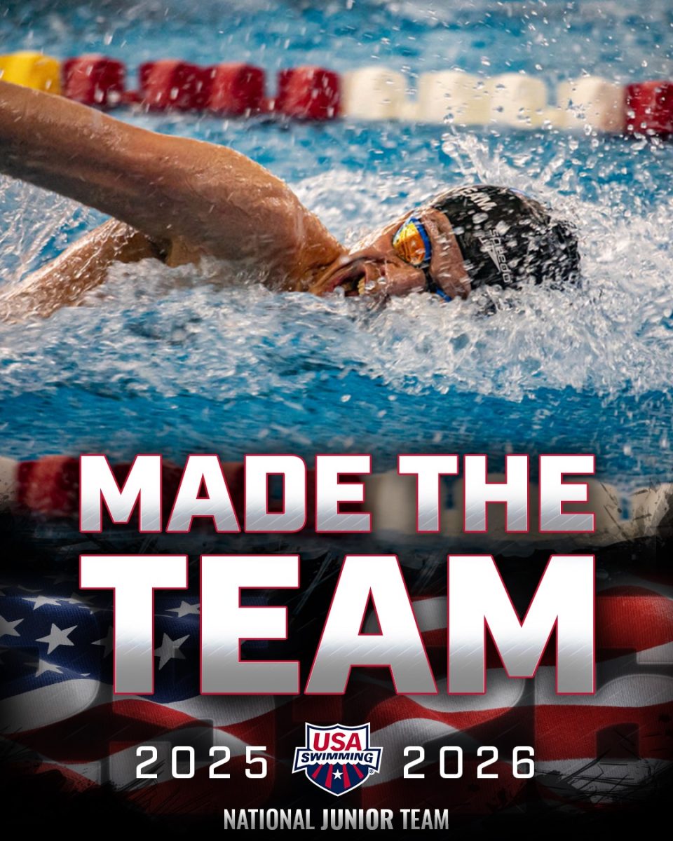 Two Tigers Selected for U.S.A Junior Team